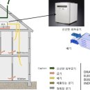 소담하우스 이미지