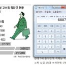 DSR 관련기사와 연봉 5000 이란? 이미지