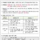 화원치과의원 이미지