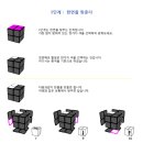 큐브2 이미지