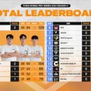 포스페이즈