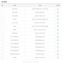 행운가판점 이미지