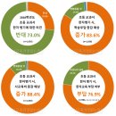 초등한자 이미지