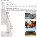 해파랑길(제24구간) Daum카페