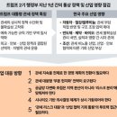 삼일통상