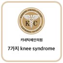 키네틱체인의원 이미지