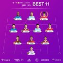 2020 K리그1 서울vs울산 인터풋볼