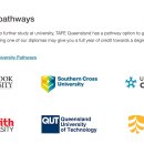 (주)쉐어웨이 이미지