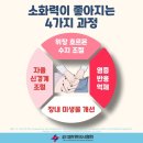 반디한의원 이미지