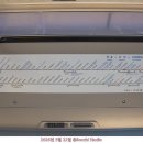 129-1 네이버블로그