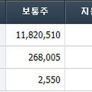 주식회사 금강환경건설 이미지