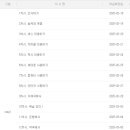 일본어 초급 탈출 마법의 180회화 (2) 이미지