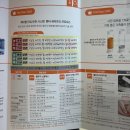 유구펜션 | 전주 한별여성의원 제왕절개 수술 1일차~5일차 경험 후기 *행운이와 만나는 행복한 날* 전주 한별산부인과