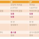 국제카 이미지