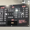 고구려짬뽕10101 이미지