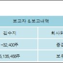 디에이치호림(주) 이미지