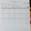 신천점기아오토큐 이미지