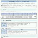 안양씨엘포레자이 이미지