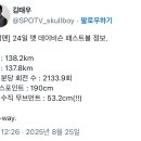 맷 데이비슨 피칭 정보 이미지