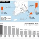 양돈가
