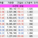 (주)대주산업개발 이미지