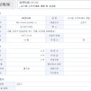아론