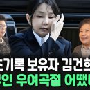 김건희, 영부인 최초 구속…&#39;역대 영부인 굴곡사&#39; 되짚기 이미지