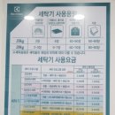 워시프레소셀프빨래방속초새
