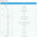 AVR에 대한 소고(小考)...