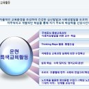 운현초등학교 이미지