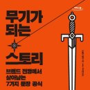 카맥스 이미지