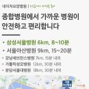 네이처요양병원 이미지