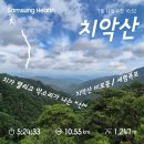 구룡사 - 1336 | 치악산 등산코스 추천 | 구룡사~비로봉 여름 산행 후기 (feat.세렴폭포 계곡)