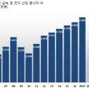 워크인조직혁신연구소 이미지