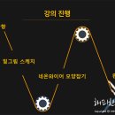 네온사인 와이어공예 이미지