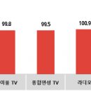 코바코 이미지
