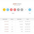 1095 이미지