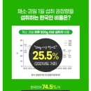 농업회사법인 주식회사 효성바이오 | [CCA주스 추천] 아침 루틴에 좋은 홀베리 아침엔 클렌즈 유기농 CCA주스 내돈내산 후기