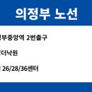 고강녹십자약국 이미지