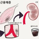 21세기의원 이미지