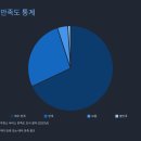 판교 입주청소 업체 추천 완벽 가이드: 테크노밸리·신도시 프리미엄 청소 서비스 선택법 9가지