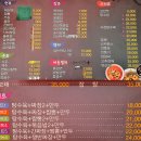 황등대반점 이미지