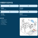 한국복지대학 기숙사 | 한국NSK 채용 2025년 생산직·생산기술직 신입 경력 모집 | 연봉 복지 솔직후기