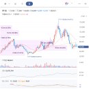 덴티움기공소 이미지