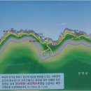 송도해안산책로 이미지