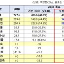 청정종합에너지 이미지