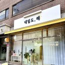 해이네일