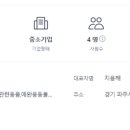 (주)코리아독스 이미지