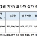 (주)비데프라자 이미지