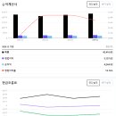 종합가전 이미지